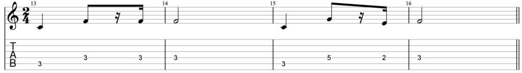 Guitar diagram – Intervals Cheat Sheet: Associating Songs with Intervals