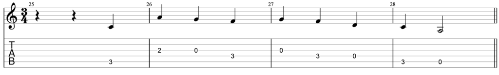 Guitar diagram – Intervals Cheat Sheet: Associating Songs with Intervals