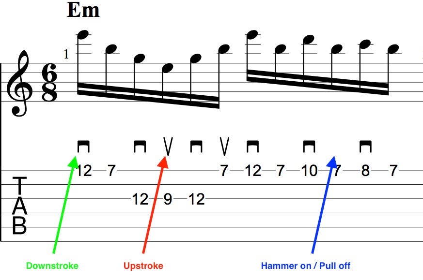String Skipping Technique