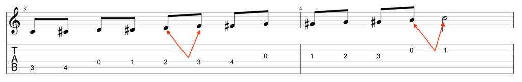 Guitar diagram – Chromatic Approaches on Guitar