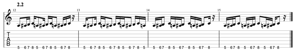Guitar diagram – Add Note Exercise