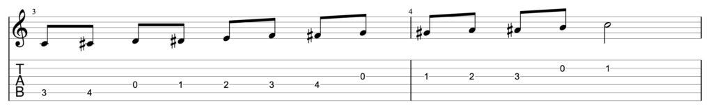 Guitar diagram – Chromatic Approaches on Guitar