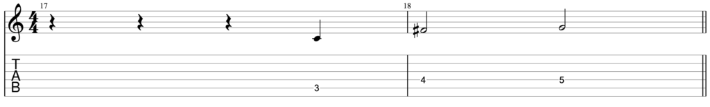 Guitar diagram – Intervals Cheat Sheet: Associating Songs with Intervals