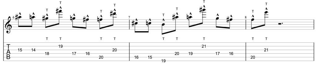 Guitar diagram – Octave Displacement