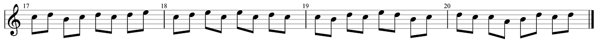 Guitar diagram – Melodic Rhythm (on Guitar)