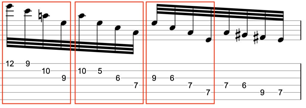 Guitar diagram – A Guitarist’s Guide to Lick Creation