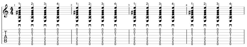 Downstrokes and Upstrokes on the Guitar — When do you use which?